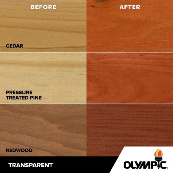 WaterGuard 1 Gallon Sequoia Red Transparent Wood Stain and Sealer