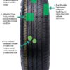 Eco Dynamic 165/65R13 77H All Season Tires