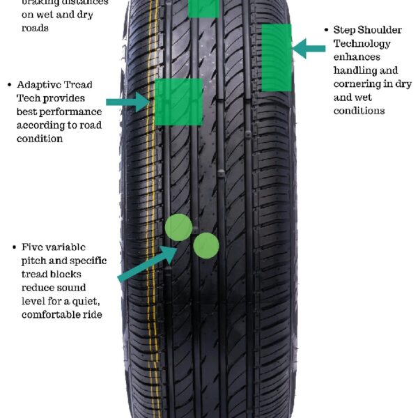 Eco Dynamic 165/65R13 77H All Season Tires
