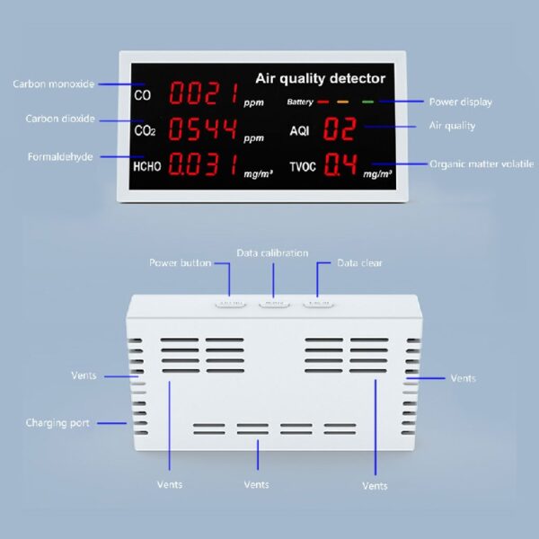 High Accuracy Air Quality Monitor CO CO2 HCHO TVOC Detector Gas Detector LED