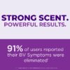 Bacterial Vaginosis Symptoms Ointment, 2 Day Dose