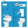 Raised Toilet Seat Elevator with Easy Installation, Adds 3.5 in Height, White, 300 lb Limit
