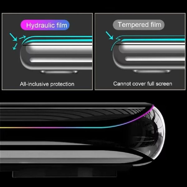 [3 Pack] Privacy Screen Protector for Samsung Galaxy S24 FE 5G,Supports Fingerprint Unlock, Anti-Spy Flexible TPU Screen Protector for Samsung S24 FE 6.7-Inch
