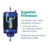 PLUS Faucet Mount Water Filtration System, Horizontal, Black/Chrome, PFM200B