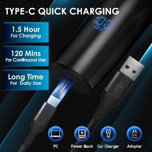 Electric Razor, Electric Shavers for Men, Wet/Dry Shaver LED Display/Travel Lock/Type C/Ipx7
