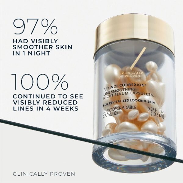 Retinol Correxion Capsules, Anti-Aging Night Serum, Anti-Wrinkle Treatment, 30 Ct