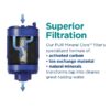 PLUS Faucet Mount Water Filtration System, Horizontal, Black/Chrome, PFM200B