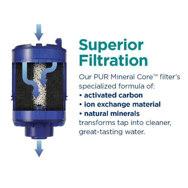 PLUS Faucet Mount Water Filtration System, Horizontal, Black/Chrome, PFM200B