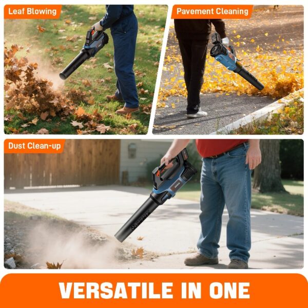 SENIX 20 Volt Max* Cordless Leaf Blower, Up to 350 CFM and 80 MPH, Variable Speed, Lightweight, (Tool Only) BLAX2-M-0