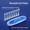 Black Series Electric Toothbrush - Rechargeable, 4 Modes, Travel Case, 8 Brush Heads