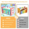 Learning Toys 8 in 1 Baby Busy Toys Toddler Educational Gifts for Kids 1- 3Y Boys & Girls
