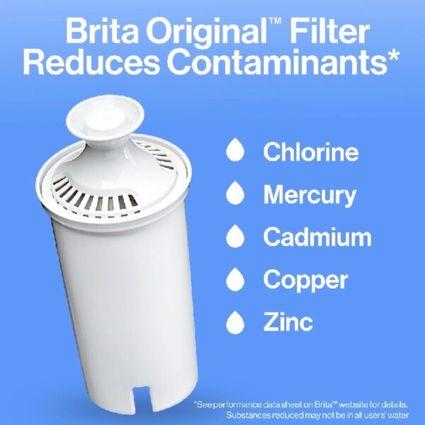 Standard Water Filter, Replacement Filters for Pitchers and Dispensers, BPA Free, 6 Count