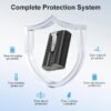 6040mAh Rechargeable Battery and Dual USB Charging Station Compatible with Ring for Video Doorbell Camera 2/3/4, Stick Up Cam and Spotlight Cam