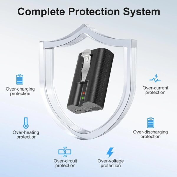 6040mAh Rechargeable Battery and Dual USB Charging Station Compatible with Ring for Video Doorbell Camera 2/3/4, Stick Up Cam and Spotlight Cam