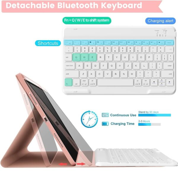 Keyboard Case for iPad 9th/8th/7th Gen 10.2 inch, iPad Air 3rd, Pro 10.5 - Colorful Backlite Keyboard, 360 Rotatable Detachable Magnetic Protective Cover, Pencil Holder, Auto Sleep/Wake