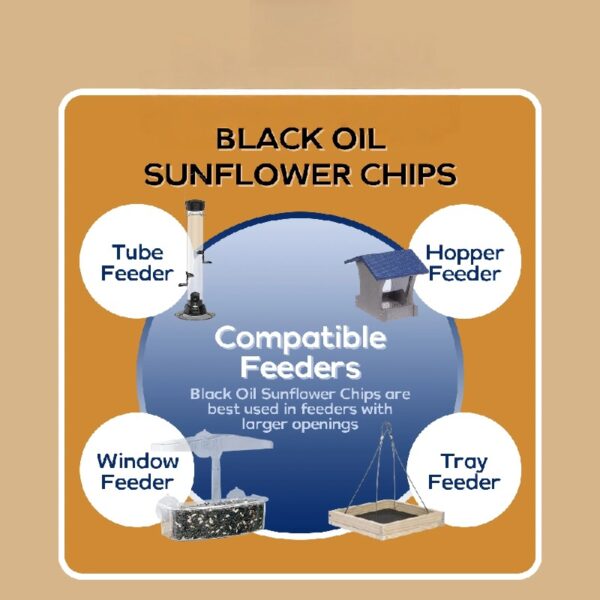 Wild Bird Food Black Oil Sunflower Chips, 13 Pounds - for Northern Cardinals, American Goldfinches and Black-Capped Chickadees - Ideal for Outside Feeders