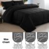 Lux Decor Collection 5 Piece Queen Down Alternative Comforter Set, Washable Duvet Bedding Set - Quatrefoil Navy