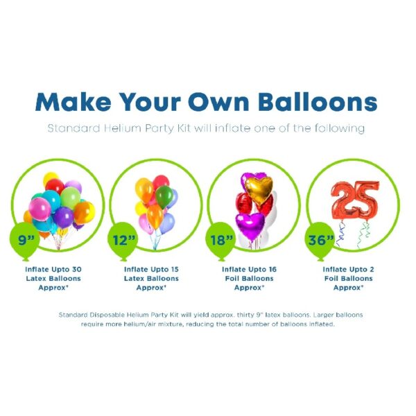 Balloonee Standard Disposable Helium Party Kit, Helium Tank for Balloons At Home, 7 Cu Ft Helium Balloon Pump Kit with 30 Assorted Latex Balloons