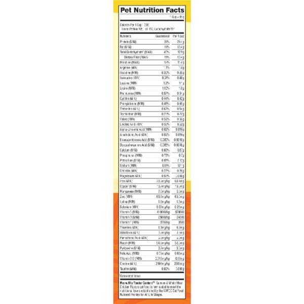 Meow Mix Tender Centers Salmon & White Meat Chicken Flavors, Dry Cat Food, 14.2 lb. Bag