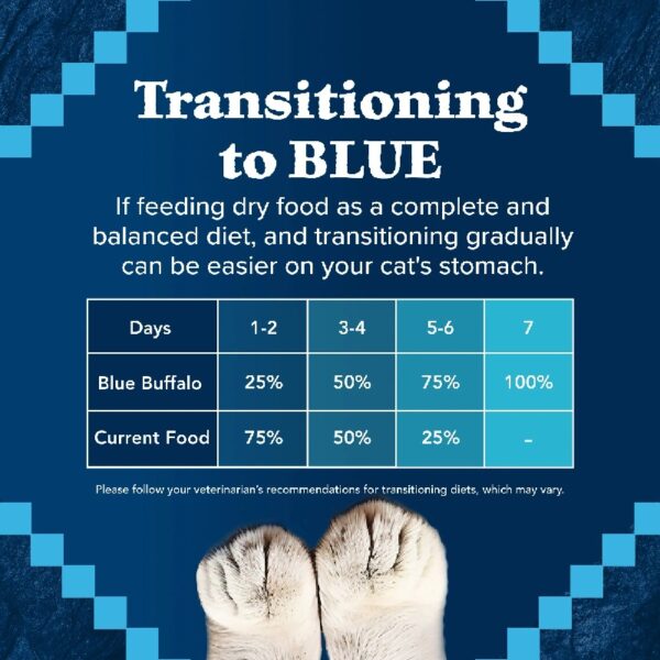 Blue Buffalo Wilderness Natural High-Protein, Grain-Free Dry Cat Food, Chicken, 4-lb. Bag