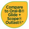 (3 pack) Sensitive Clean Floss Picks, Mouthwash Burst Mint Flavor (300 Count), Compare to Oral-B® Glide + Scope® Outlast®