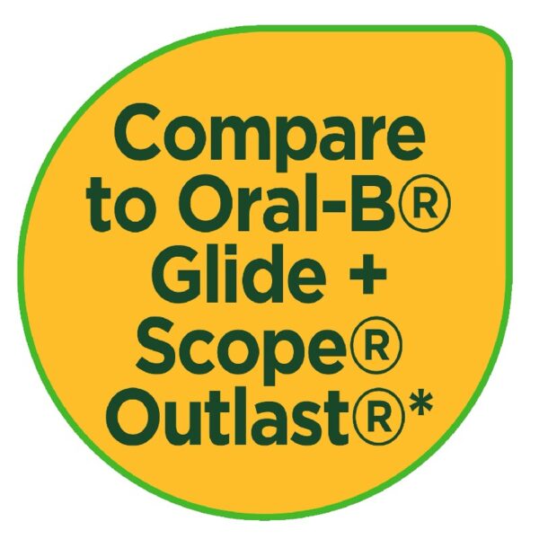 (3 pack) Sensitive Clean Floss Picks, Mouthwash Burst Mint Flavor (300 Count), Compare to Oral-B® Glide + Scope® Outlast®