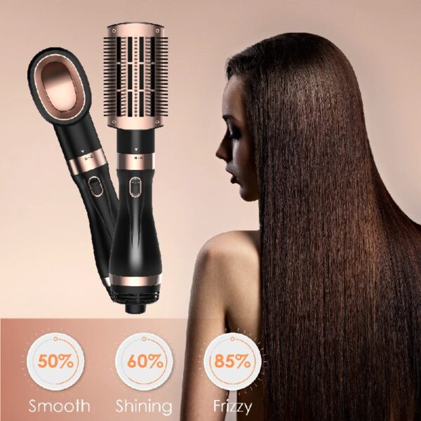 Hair Dryer Brush, Hot Air Brush, Blow Dryer Brush Tool Set Straightener/Dryer/Curling Plastic