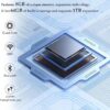 10 inch Android 13 Tablet, 8GB RAM+64GB ROM+512GB Expandable Computer Tablets PC, IPS Screen, 2+8MP Dual Camera, WiFi, BT, Google Certified Tablet