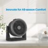 Portable 2-in-1 Space Heater + Fan, MSH23FT3DSB, Black, New