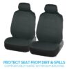 PolyPro Car Seat Covers Full Set in Charcoal on Black – Front and Rear Split Bench for Cars, Easy to Install Cover Set, Accessories Auto Trucks Van SUV