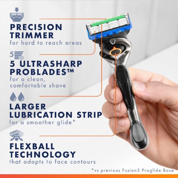 Fusion5 ProGlide Shaving Manual Razor for Men, Razor Handle, 6 Razor Blade Refills, FlexBall Razor Handle and Precision Trimmer for Men