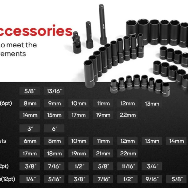 Mechanic Tool Kit, Drive Socket Set, 46 Pieces, with 72 Teeth Reversible Ratchet, Metric/SAE