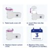PUR Faucet Mount Water Replacement Filter 3-Pack, 9 Month Supply, RF33753
