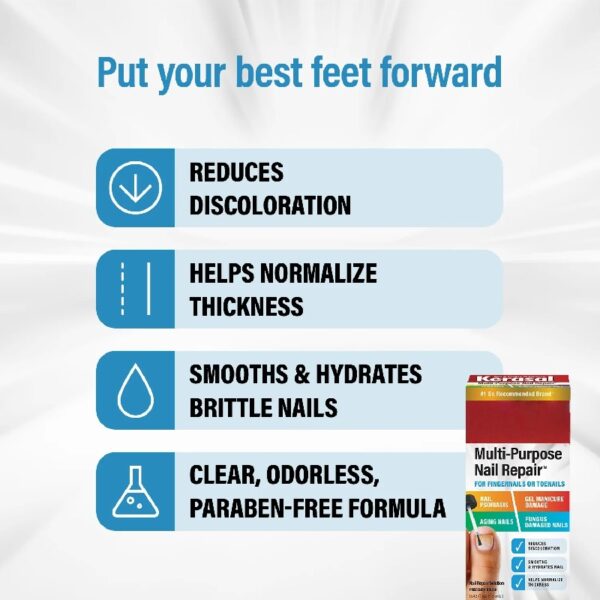 Multi-Purpose Nail Repair, Nail Solution for Discolored and Damaged Nails, 0.43 oz