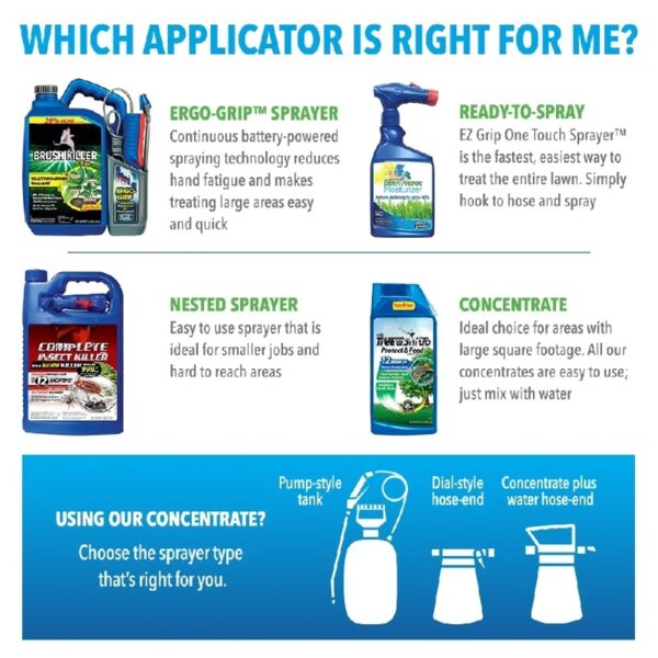 All-in-One Lawn Weed & Crabgrass Killer, Concentrate, 40 fl oz