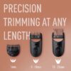 King C. Beard Trimmer for Men, Cordless Rechargeable Electric Razor