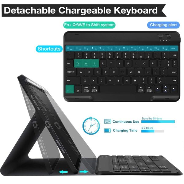 Keyboard Case for iPad 9th/8th/7th Gen 10.2 inch, iPad Air 3rd, Pro 10.5 - Colorful Backlite Keyboard, 360 Rotatable Detachable Magnetic Protective Cover, Pencil Holder, Auto Sleep/Wake