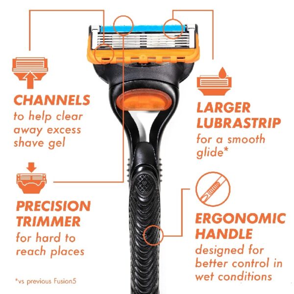 Fusion5 Razor Men 5 Blade Manual Razor ,1 Handle and 5 Blade Refills ,Black