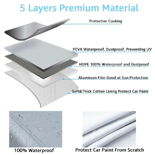 Heavy Duty Waterproof Full Car Cover All Weather Protection Outdoor Indoor Use UV Dustproof for Auto,SUV,Sedan