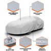 Basic Car Cover, Basic Indoor Protection for Cars, Multiple Sizes