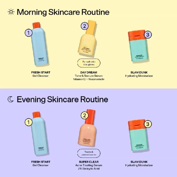 (2 pack) Slam Dunk Hydrating Face Moisturizer, for Normal to Dry Skin, 1.7 fl oz/ 50mL