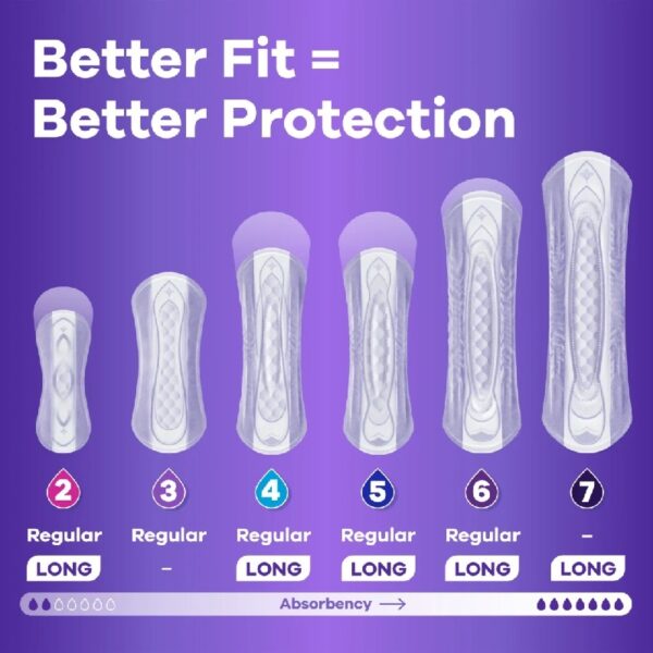 Discreet Incontinence Pads, Heavy Absorbency, Long Length, Lightly Scented 64 CT