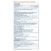 Bacterial Vaginosis Symptoms Ointment, 2 Day Dose