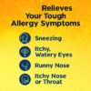 24 Hour Allergy Relief Medicine, Original Prescription Strength Antihistamine, Levocetirizine Dihydrochloride Tablets 5 mg, 55 Count