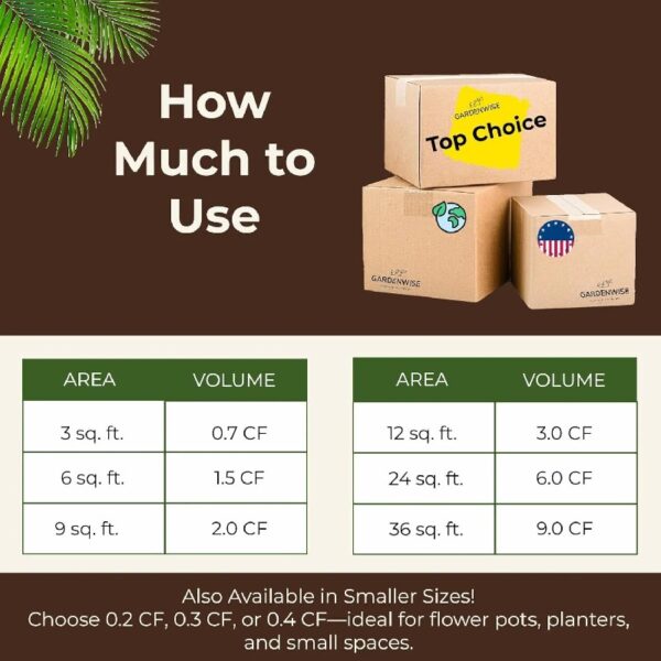 bbc11e7dc314424a97d8b331016d76b8 Premium Organic Wood Mulch for Gardens, Landscaping, Potted Plants, and Vegetable Gardens (0.5 CF - 14 L - 15 QTS)