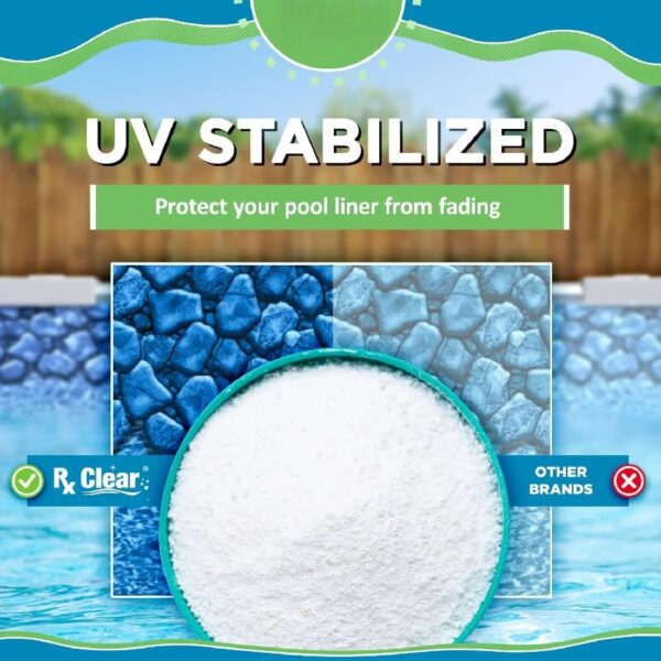 Granular Swimming Pool Chlorine - 5 lb Bucket