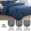 Lux Decor Collection 5 Piece Queen Down Alternative Comforter Set, Washable Duvet Bedding Set - Quatrefoil Navy