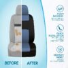 PolyPro Car Seat Covers Full Set in Charcoal on Black – Front and Rear Split Bench for Cars, Easy to Install Cover Set, Accessories Auto Trucks Van SUV