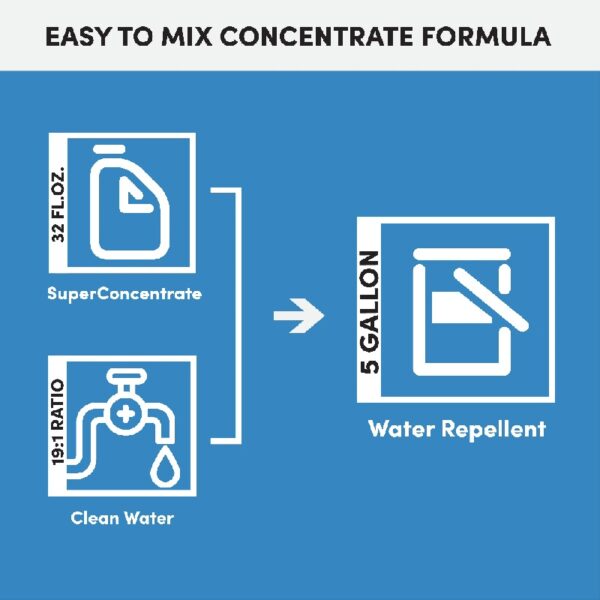 Concrete Sealer, Natural Finish, 32 Oz Concentrate