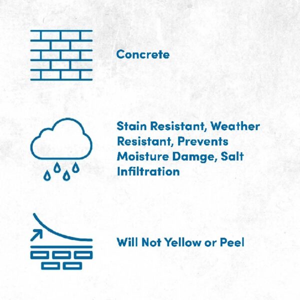 Concrete Sealer, Natural Finish, 32 Oz Concentrate